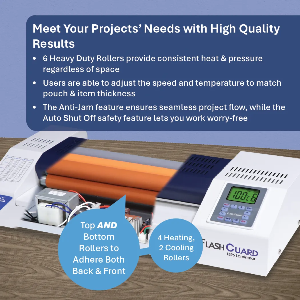 Formax FlashGuard 13R6 Laminator